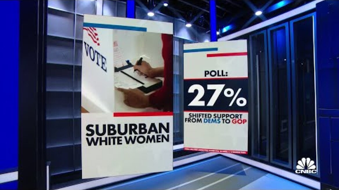 Polls show Republicans poised to win in midterms