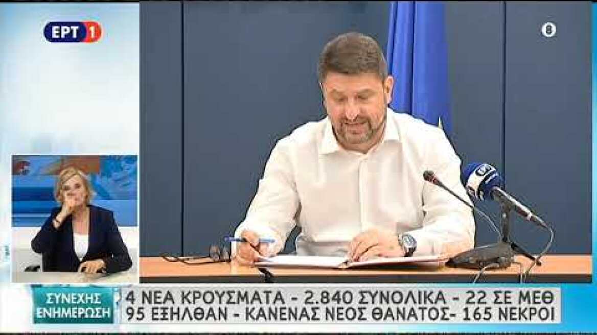 Ανακοινώσεις Χαρδαλιά 19/05/2020