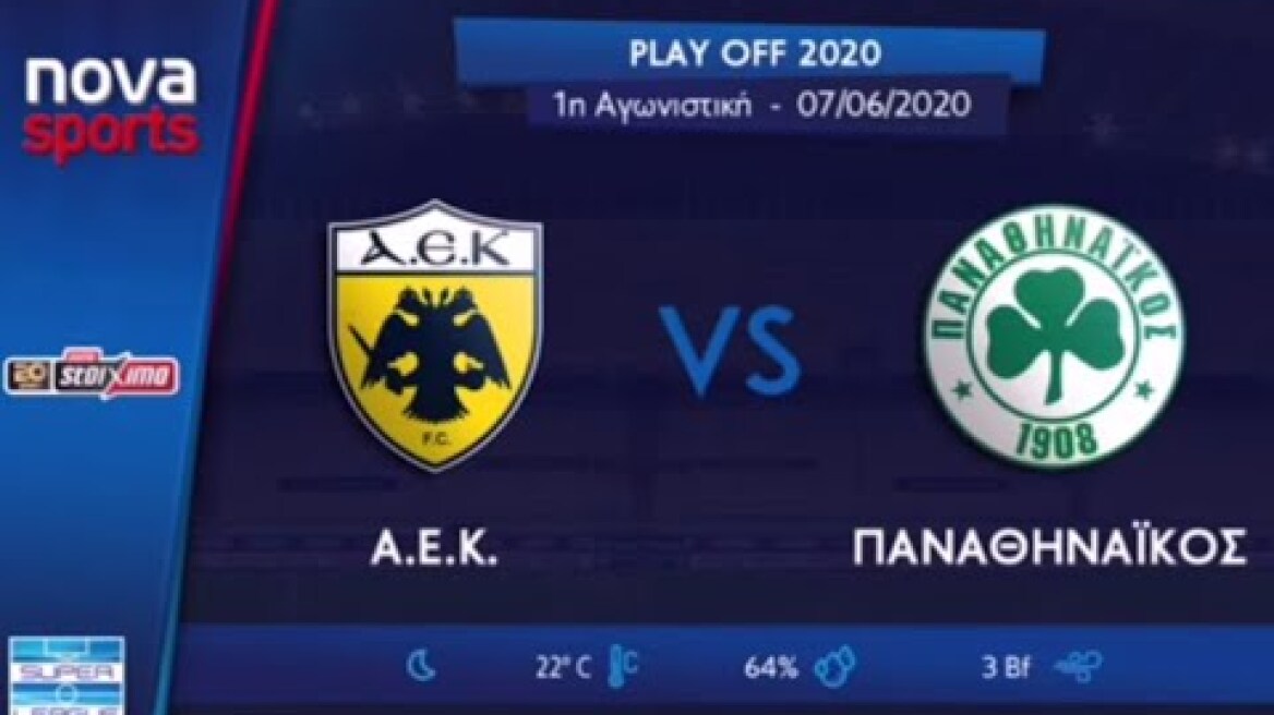 ΑΕΚ-ΠΑΝΑΘΗΝΑΙΚΟΣ (1-1) | 1η ΑΓΩΝΙΣΤΙΚΗ PLAYOFF SUPERLEAGUE 2020| 7/6/2020
