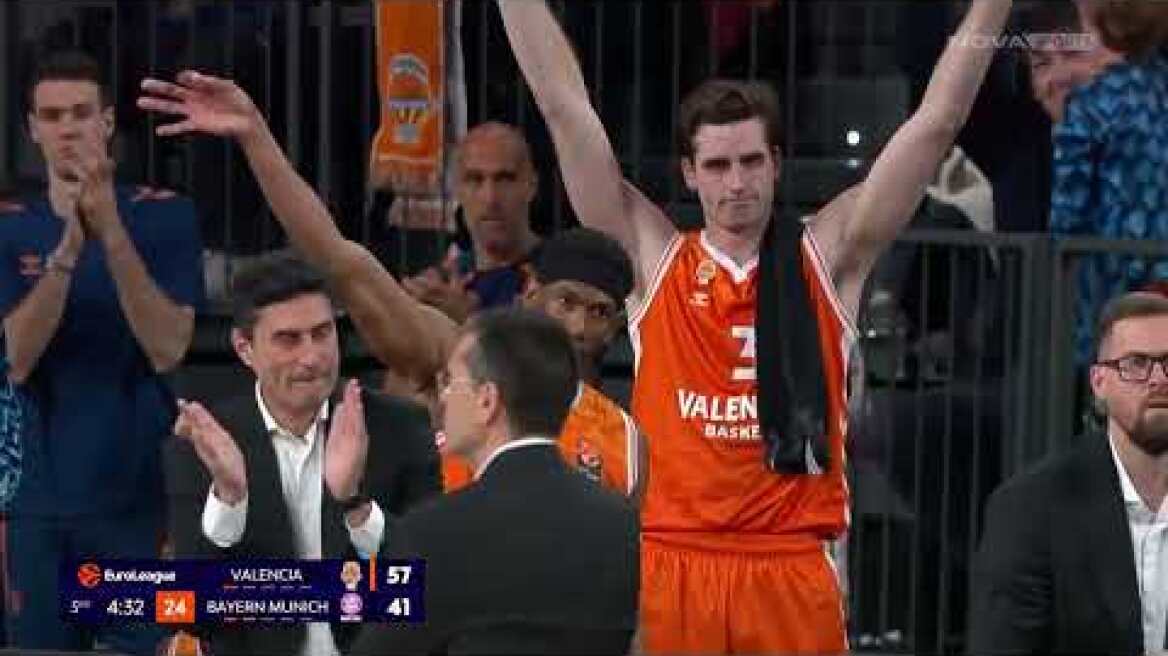 Βαλένθια – Μπάγερν Μονάχου: 90-64 (MD 13, 25/11/25)
