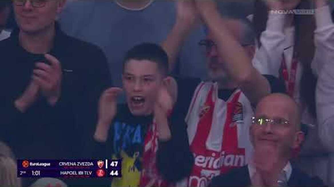 Ερυθρός Αστέρας - Χάποελ Τελ Αβίβ: 87-75 (MD26, 03/02/2026)