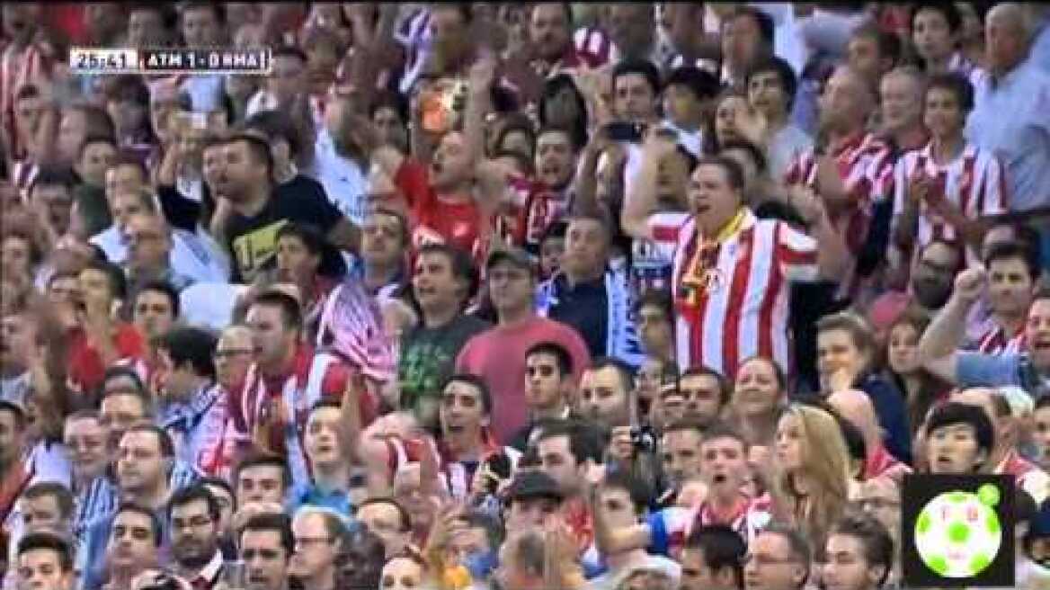 Diego Simeone red card Atletico Madrid vs Real Madrid 1 0 SuperCopa Espana 2014