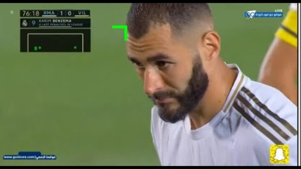 Real Madrid vs Villarreal 2-1  All Goal |Extended  Highlights 16/7/2020