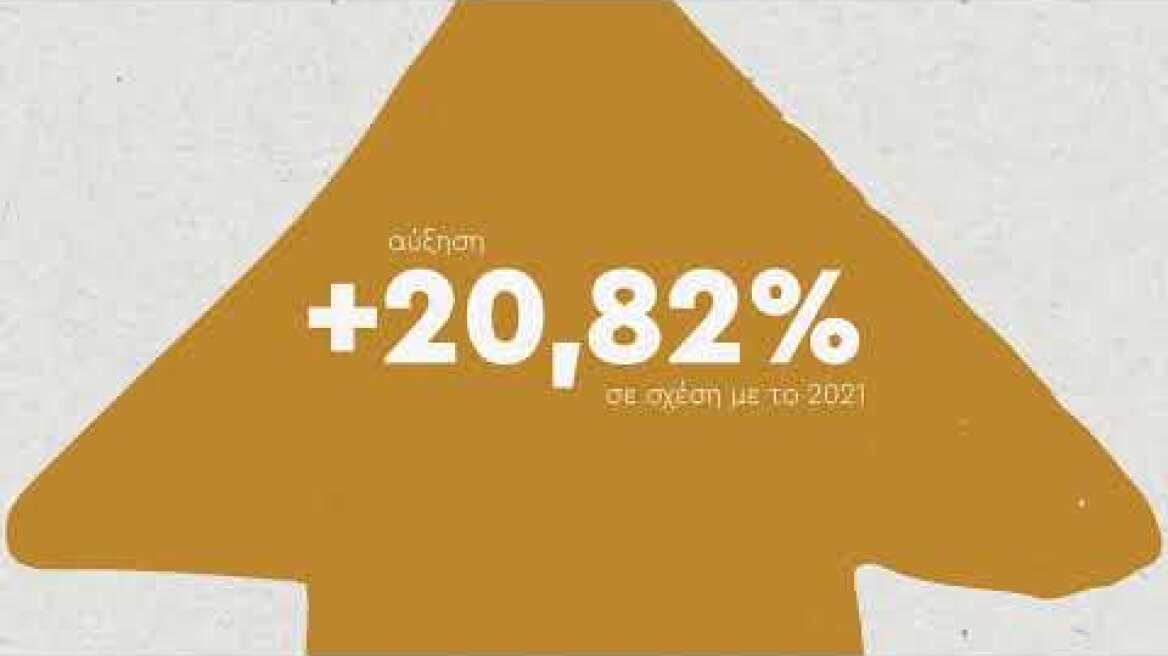 Αθηναϊκή Ζυθοποιία - Έκθεση Βιωσιμότητας