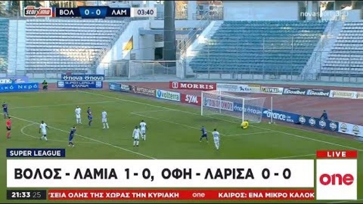 Super League: Νικητής ο Βόλος στη Λαμία, ισόπαλοι ΟΦΗ - Λάρισα
