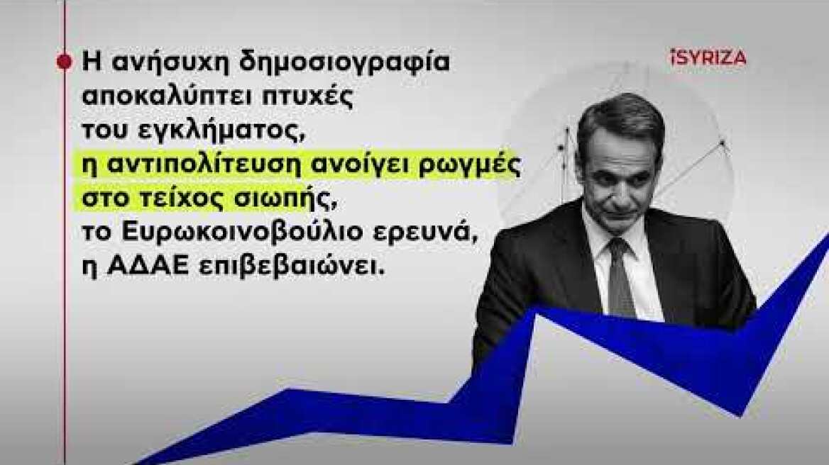 ΕΥΠοκλοπές
