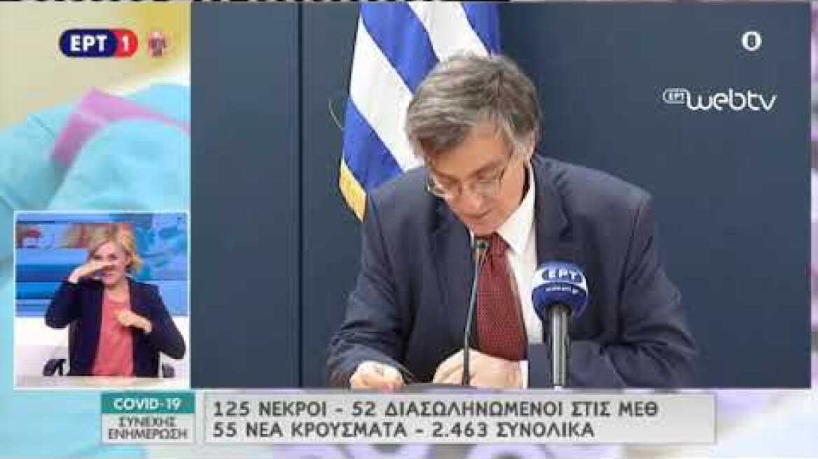 Κορωνοϊός - Τσιόδρας: 125 νεκροί - 55 νέα κρούσματα - 2.463 συνολικά - 52 διασωληνωμένοι