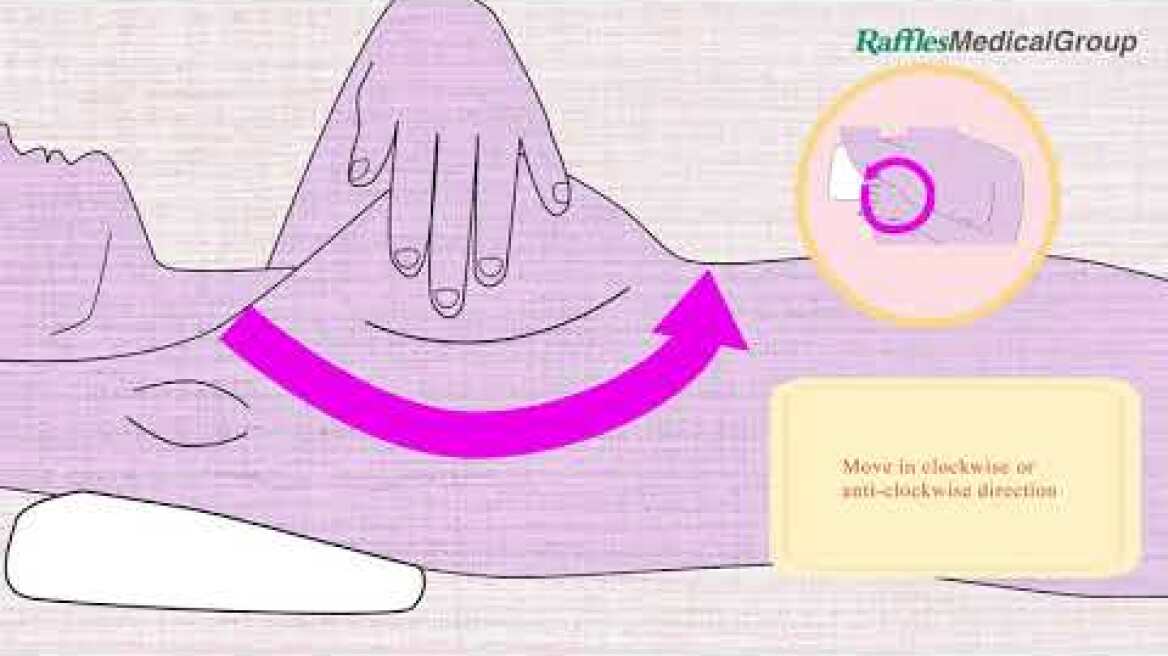 Breast Self-Examination (It Can Save Your Life)