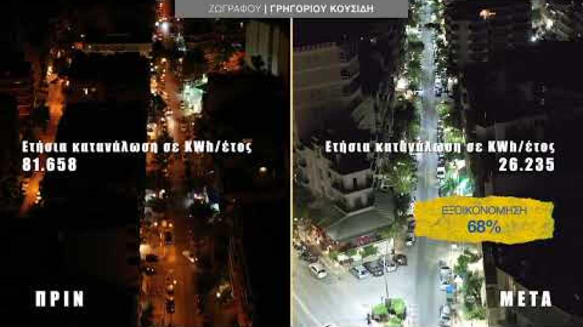 Δήμος Ζωγράφου Ασφάλεια, εξοικονόμηση ενέργειας και ποιοτικός φωτισμός με τα νέα LED της πόλης