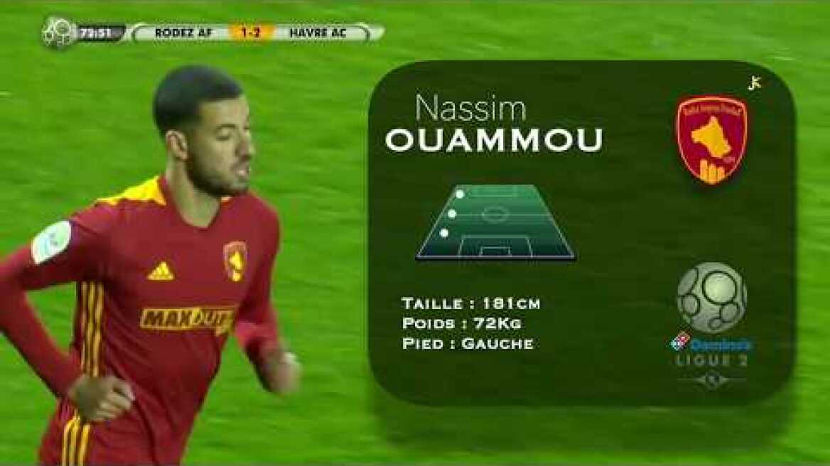 NASSIM OUAMMOU // RODEZ 2020