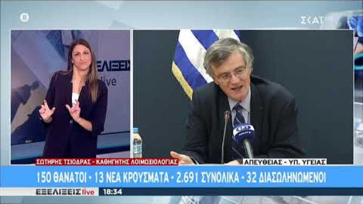 ΤΣΙΟΔΡΑΣ-ΚΟΡΩΝΟΙΟΣ-ΓΙΑ ΤΟ ΕΜΒΟΛΙΟ ΤΗΣ ΦΥΜΑΤΙΩΣΗΣ.!!!!!!!!!!