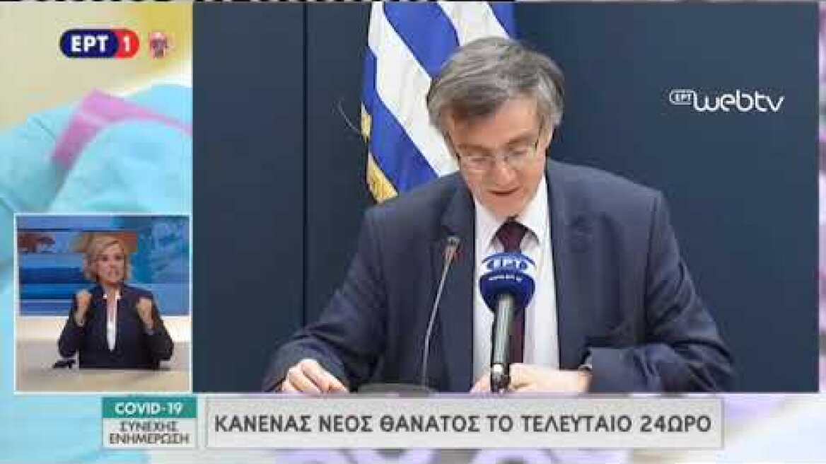 Κορωνοϊός - Τσιόδρας: Επτά νέα κρούσματα - 2.408 συνολικά - 55 διασωληνωμένοι