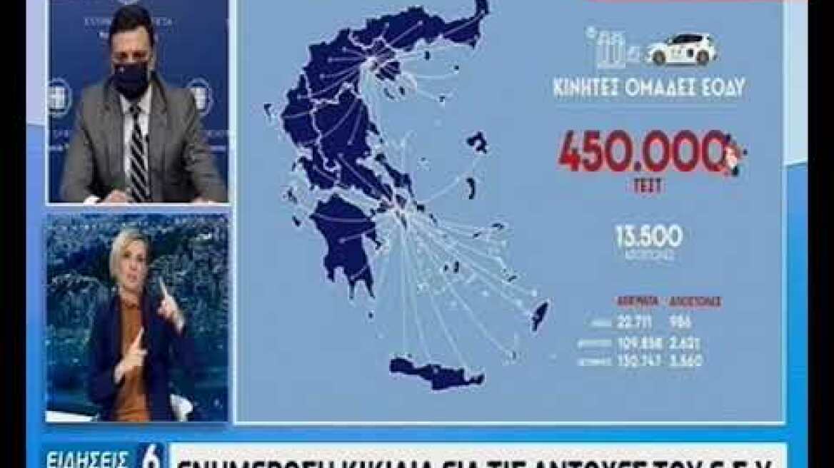 Ενημέρωση απο Βασίλη Κικίλια 10/11