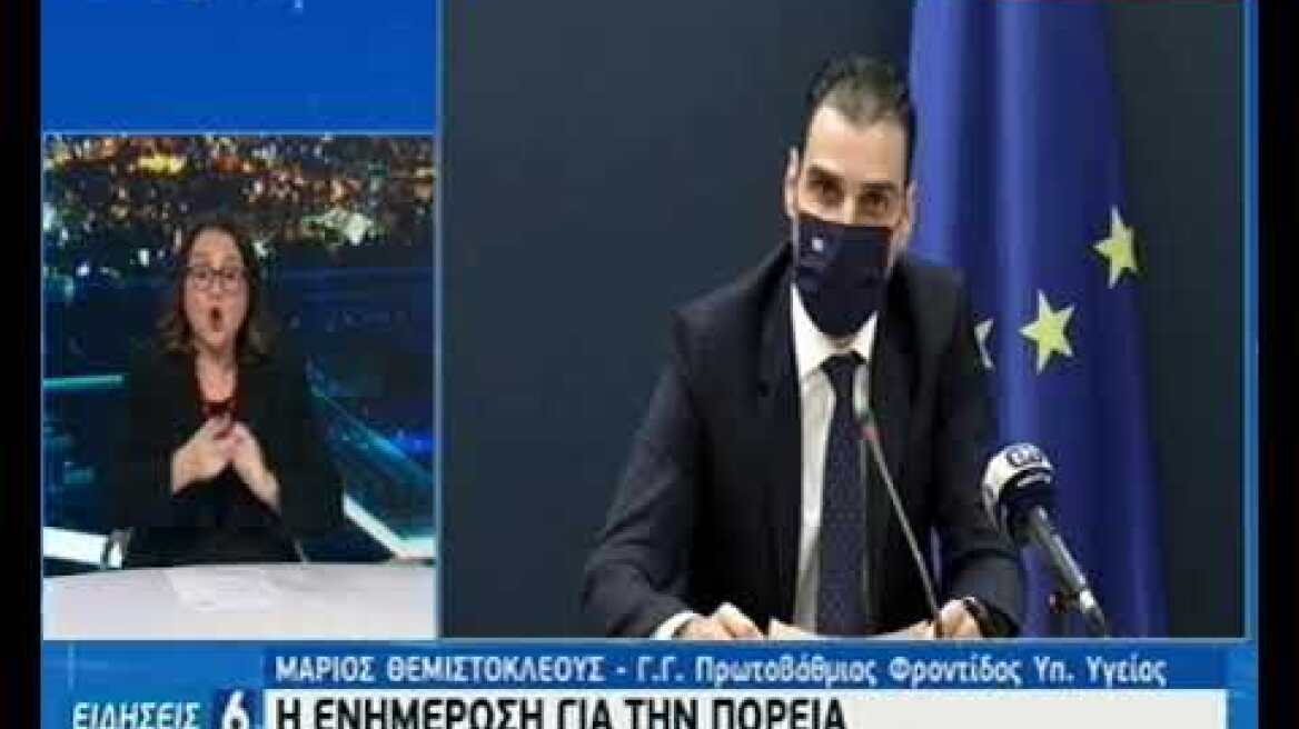 Θεμιστοκλέους Ενημέρωση