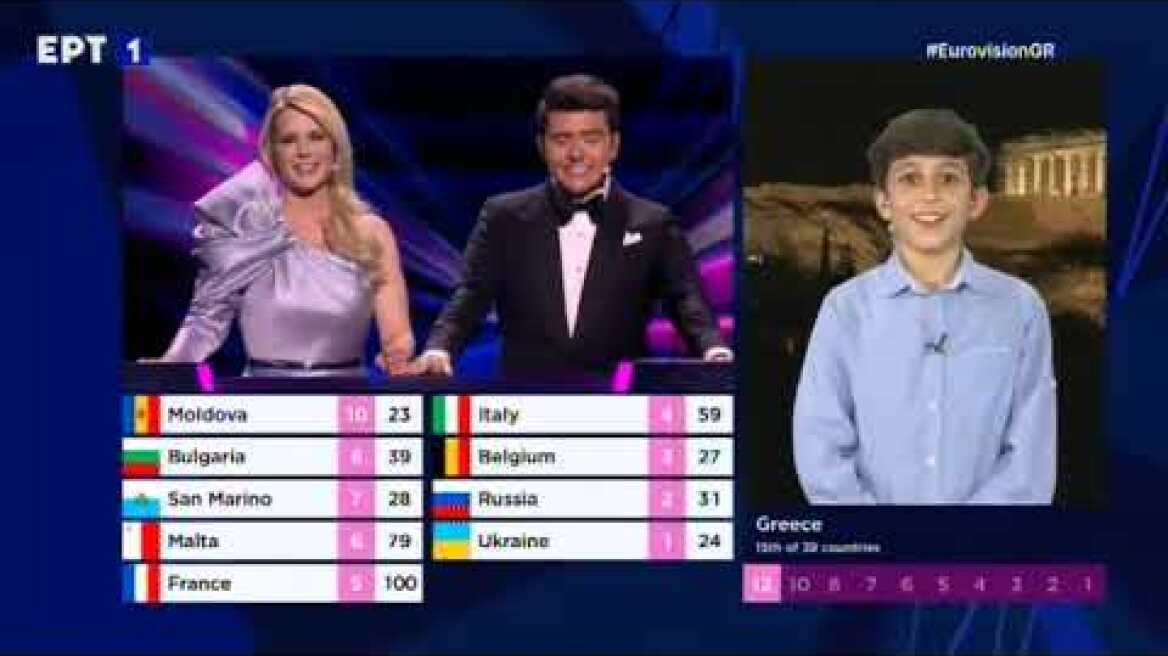 Eurovision 2021: Ο 10χρονος Μανώλης Γκίνης έδωσε το 12αρι της Ελλάδας