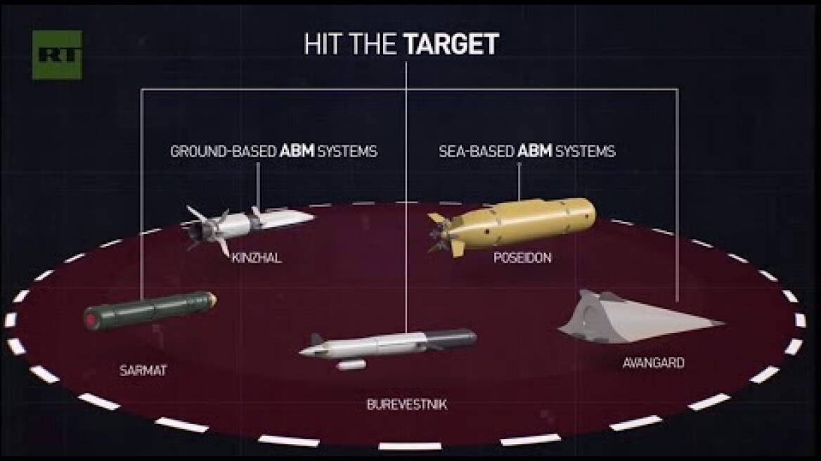 Russia’s new weapons, nuclear parity and arms race: What’s going on?