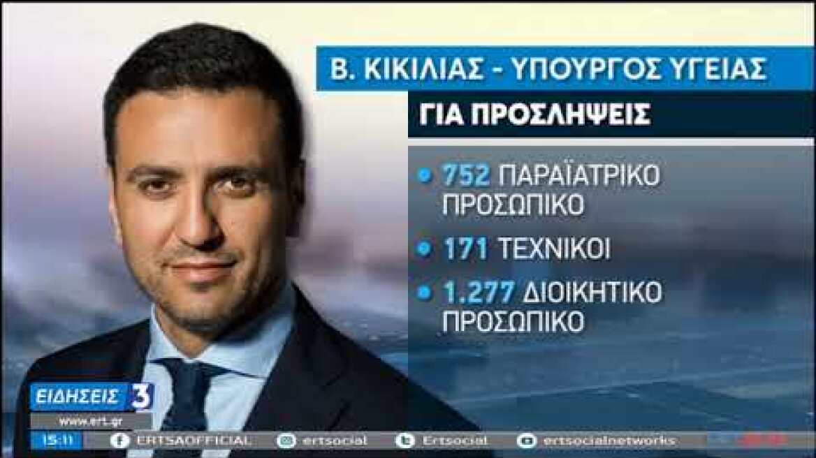 Σχέδιο έκτακτης ανάγκης για Θεσσαλονίκη–Ανησυχία για κρούσματα και διασωληνωμένους | 1/11/20 | ΕΡΤ