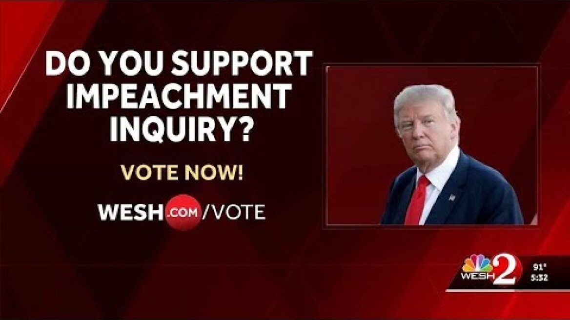 Megaphone News Polling: President Trump Impeachment