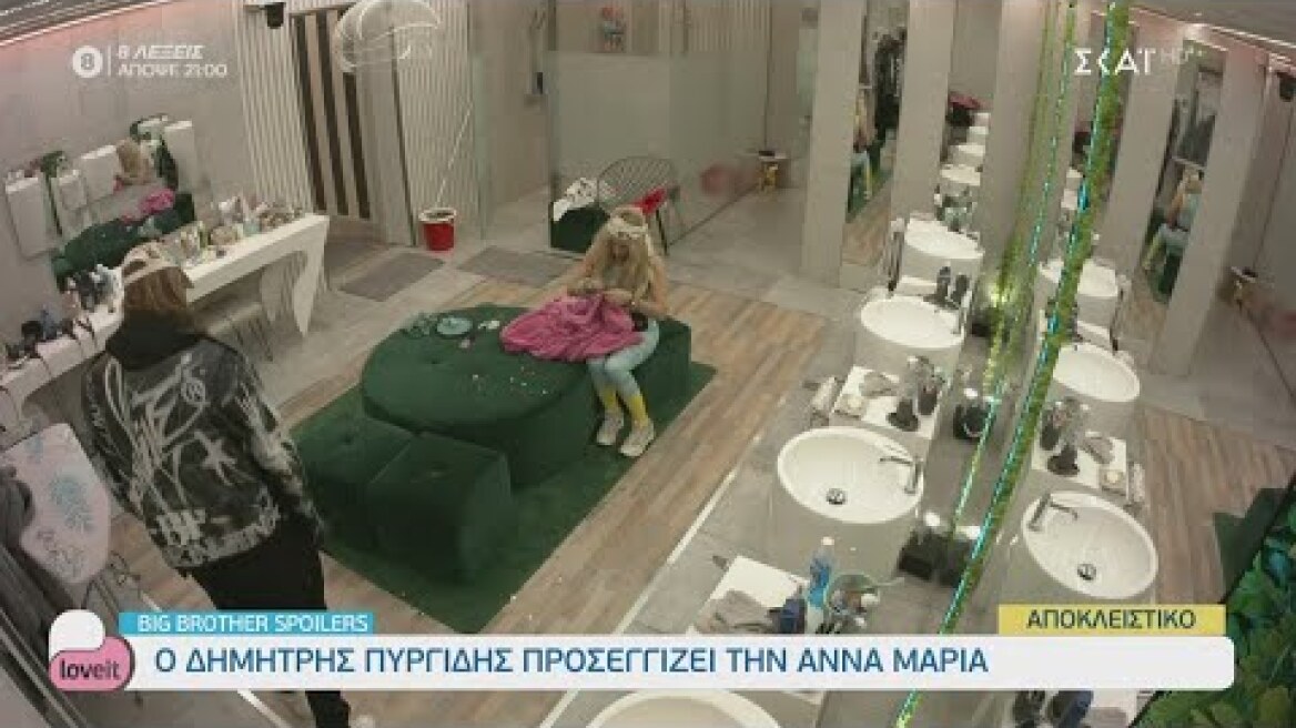 Big Brother Spoilers | Love It | 08/12/2020