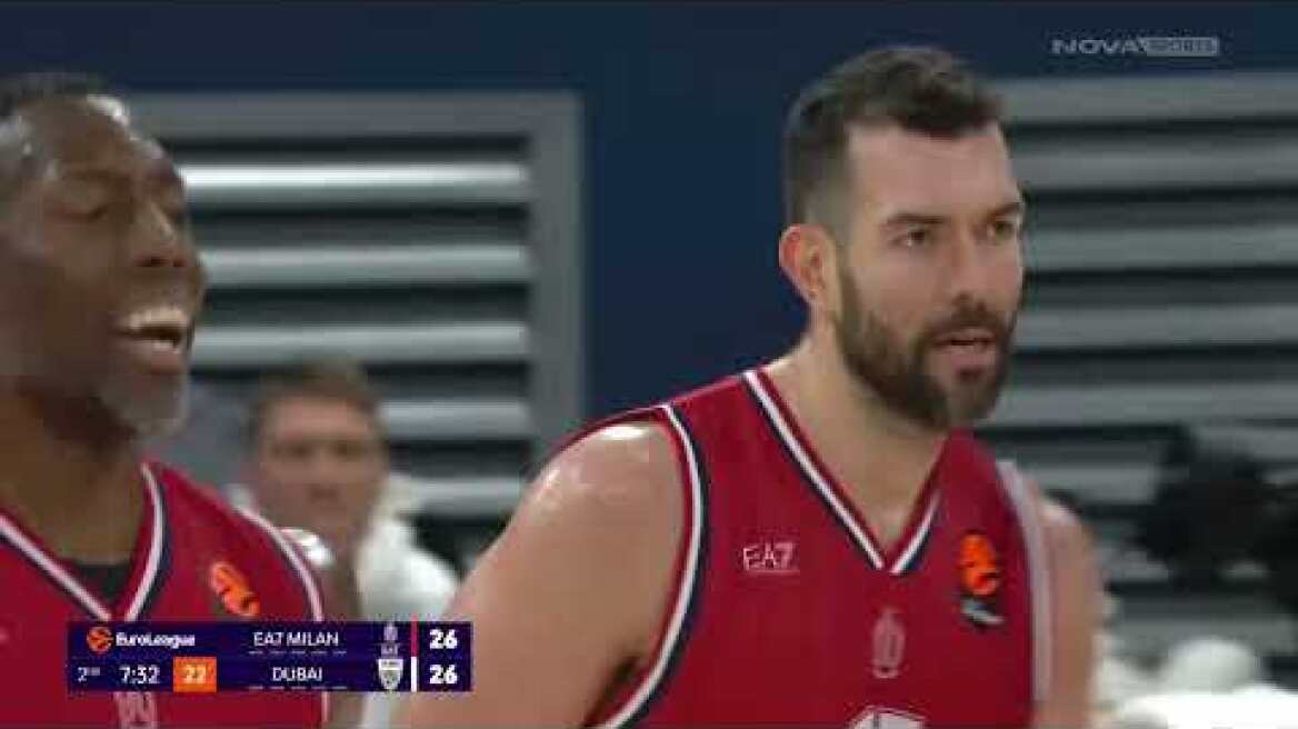 Αρμάνι Μιλάνο - Ντουμπάι BC: 78- 96 (MD 18, 13/02/2026)