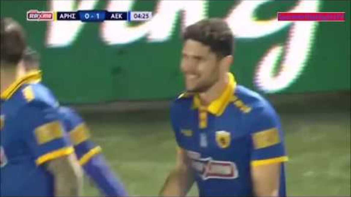 ⚽️ ARIS-AEK 0-1 | SUPERLEAGUE 2019/20 | 16/2/2020