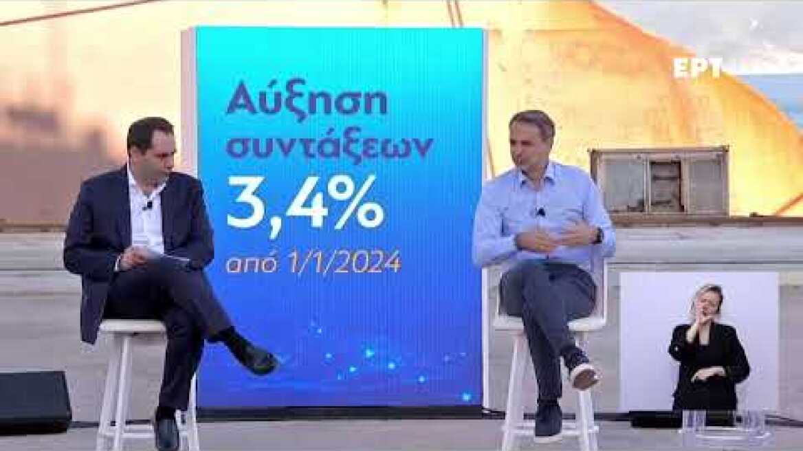 Μείωση 10% στον ΕΝΦΙΑ