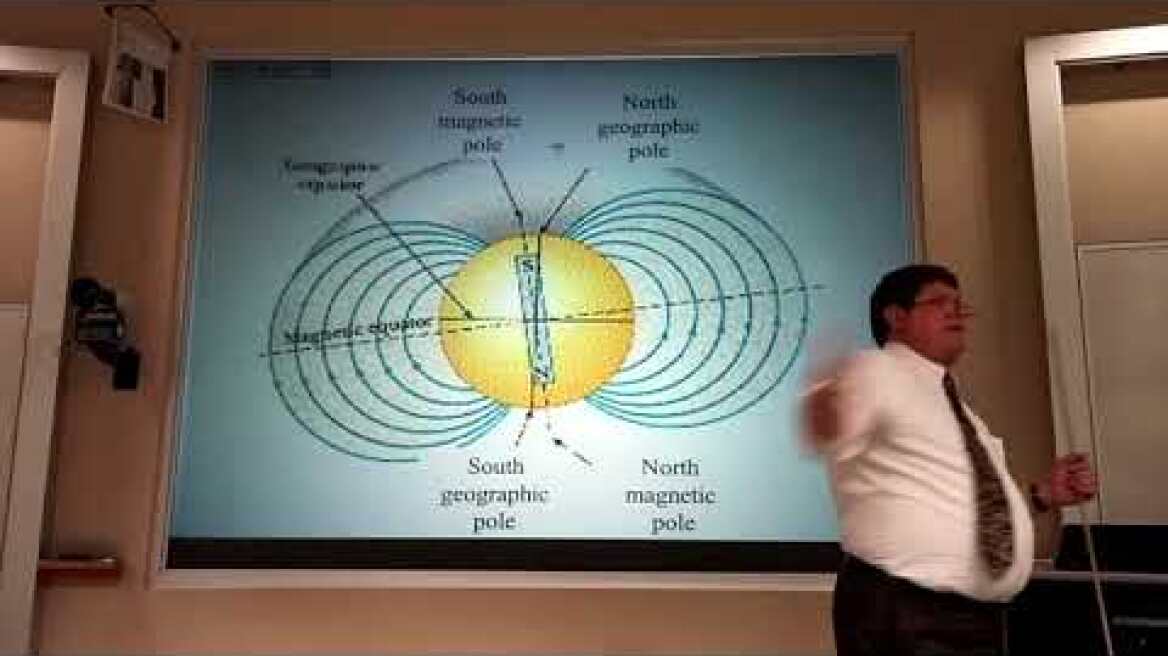 Earth's Magnetic Field   Quick Concept