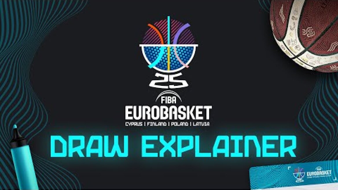 FIBA EuroBasket 2025 Draw Explainer