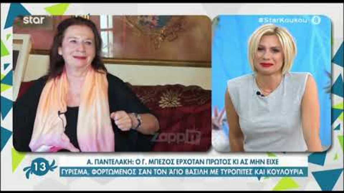 Αλεξάνδρα Παντελάκη: "Ζω ακόμα με τα χρήματα από το Ευτυχισμένοι Μαζί"