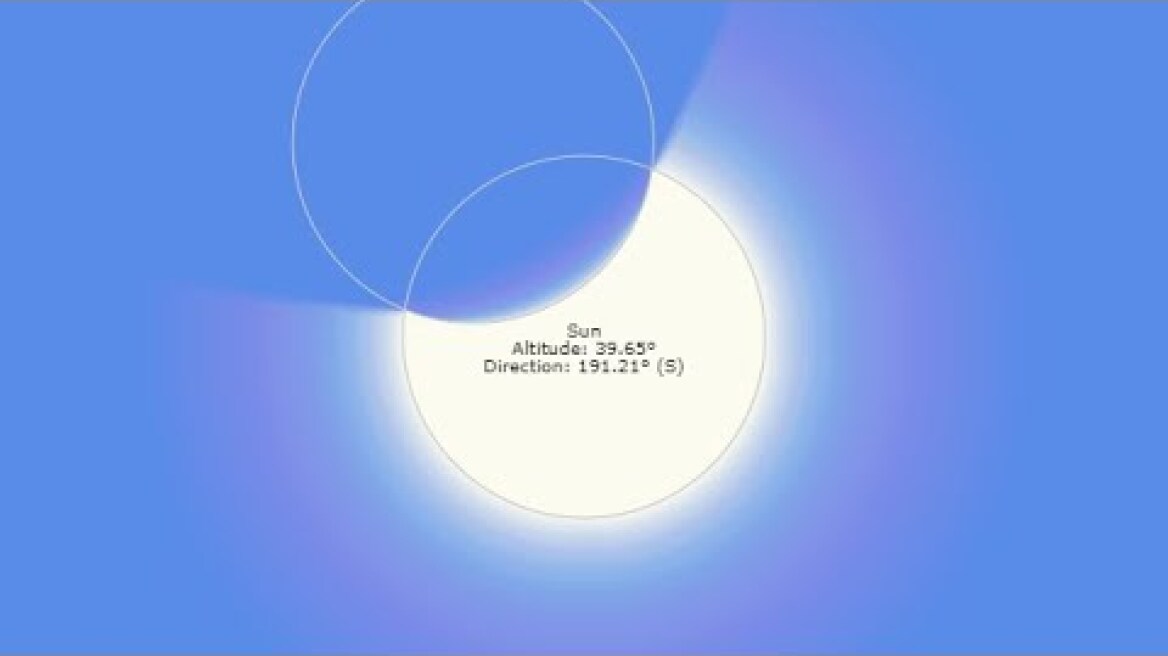 ΜΕΡΙΚΗ ΕΚΛΕΙΨΗ ΗΛΙΟΥ - 25/10/2022