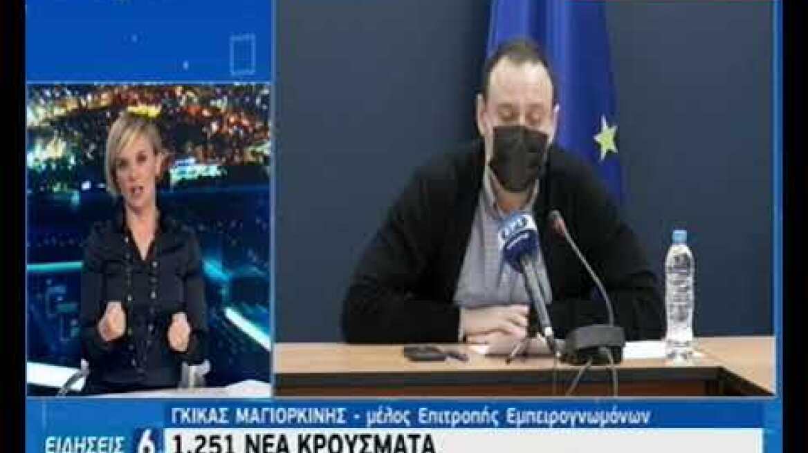Γκίκας Μαγιορκίνης 7/12