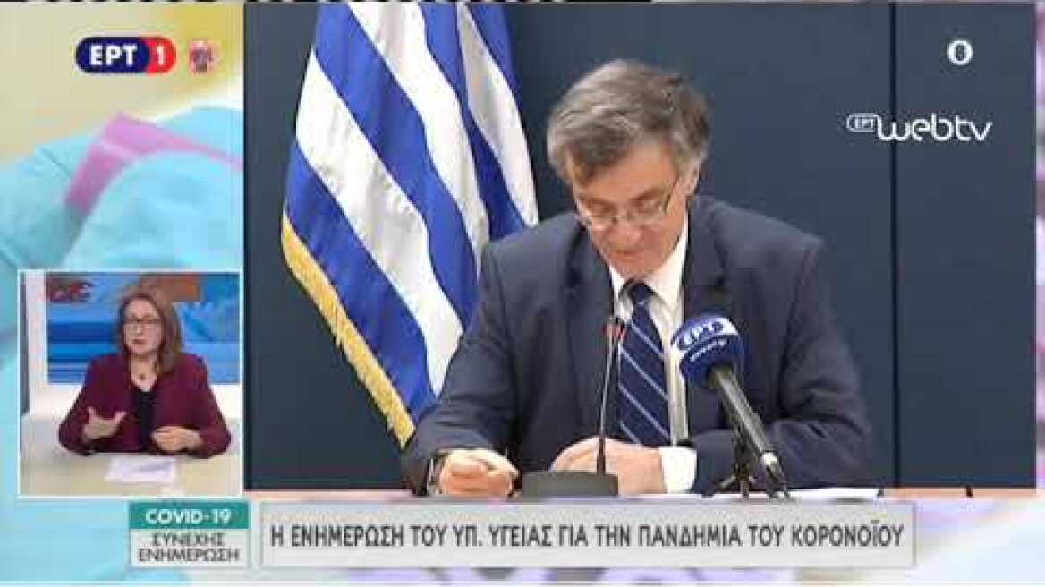 Ανακοινωσεις Τσιοδρα 04/03/2020