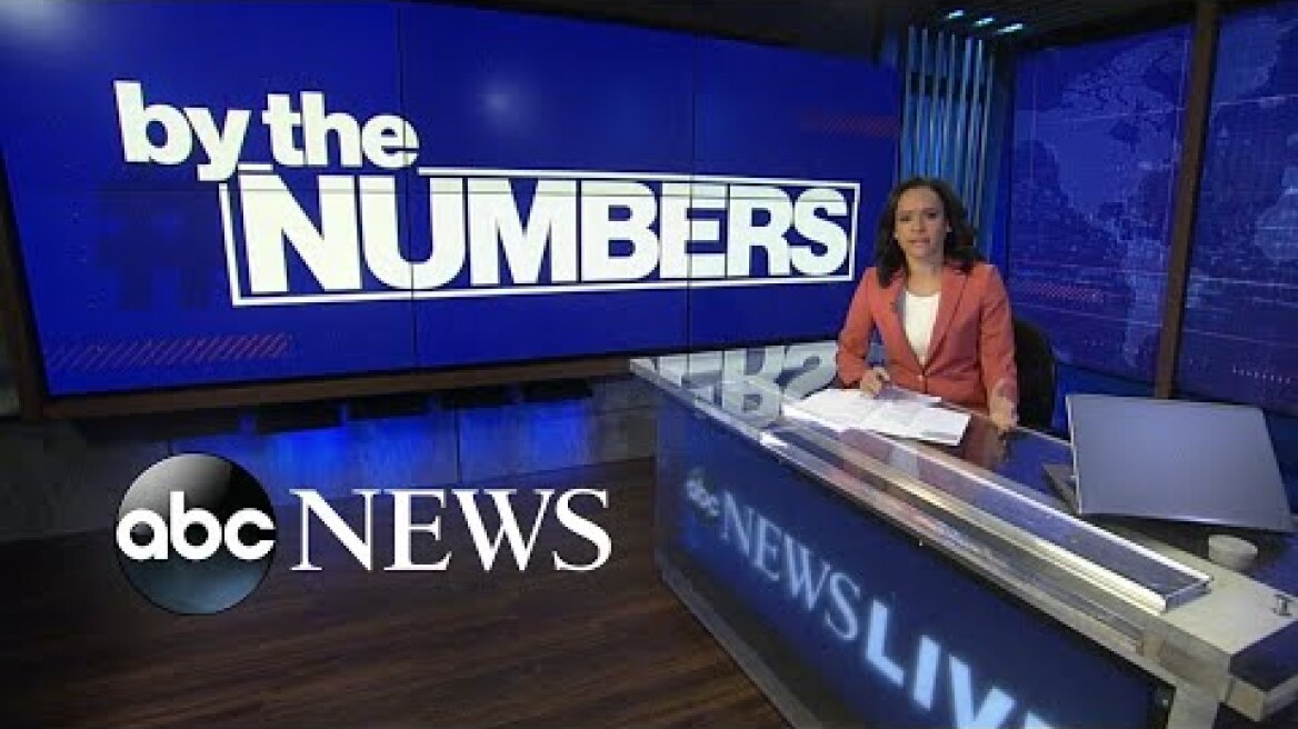 By the Numbers: Rich countries hoard COVID-19 vaccines; global poor to miss out