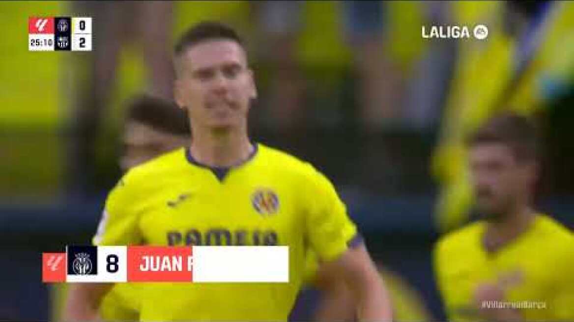 Resumen de Villarreal CF vs FC Barcelona (3-4)