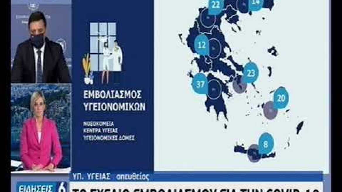 Βασίλης Κικίλιας Ανακοίνωση για το Εμβόλιο