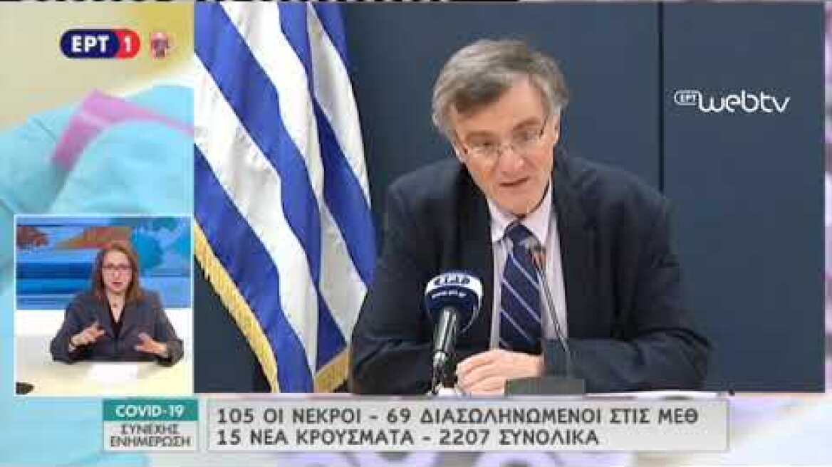 Τσιόδρας: 15 τα νέα κρούσματα- 69 νοσηλεύονται διασωληνωμένοι