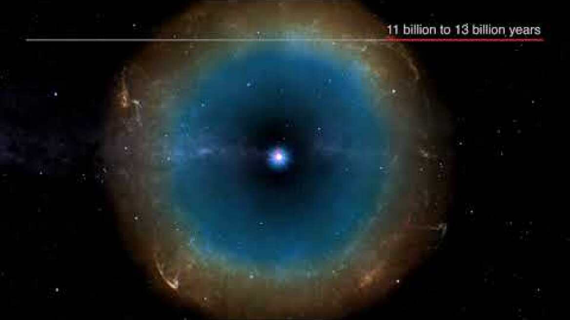 Life and Death of a Planetary System: Chapter 7