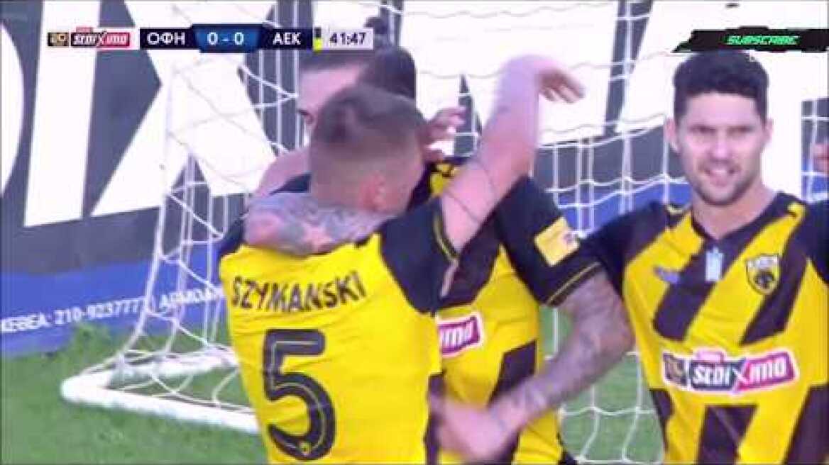 ΟΦΗ - ΑΕΚ (0-2) | 2η ΑΓΩΝΙΣΤΙΚΗ PLAYOFF SUPERLEAGUE 2020 | 14/6/2020