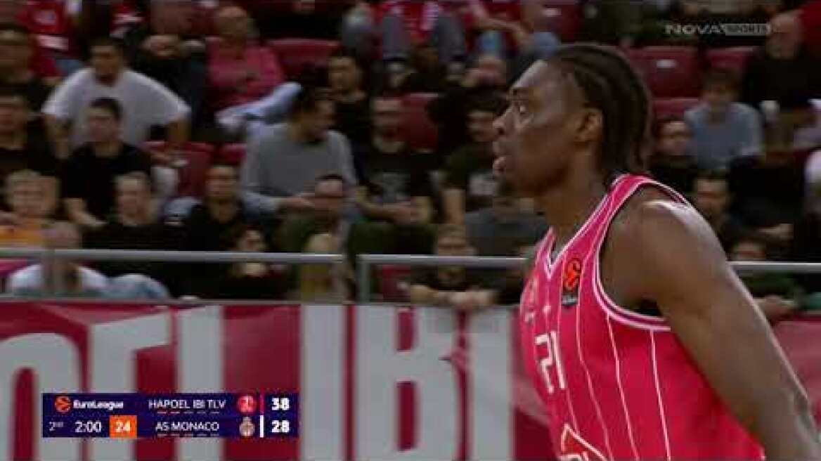 Χάποελ Τελ Αβίβ-Μονακό: 85-77 (MD 6, 23/10/2025)