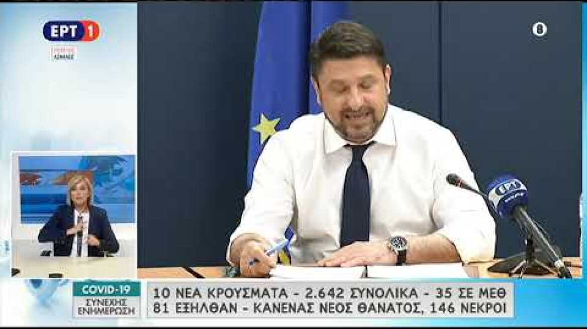 Ανακοινώσεις Χαρδαλιά 05/05/2020