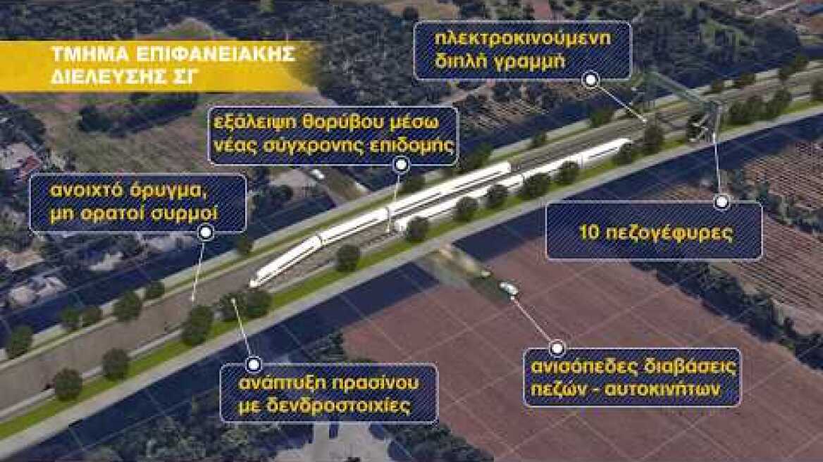 ΝΕΑ ΔΙΠΛΗ ΣΙΔΗΡΟΔΡΟΜΙΚΗ ΓΡΑΜΜΗ ΚΟΡΙΝΘΟΣ - ΠΑΤΡΑ, Τμήμα: Πέρας Ρίου - Νέος Λιμένας Πάτρας