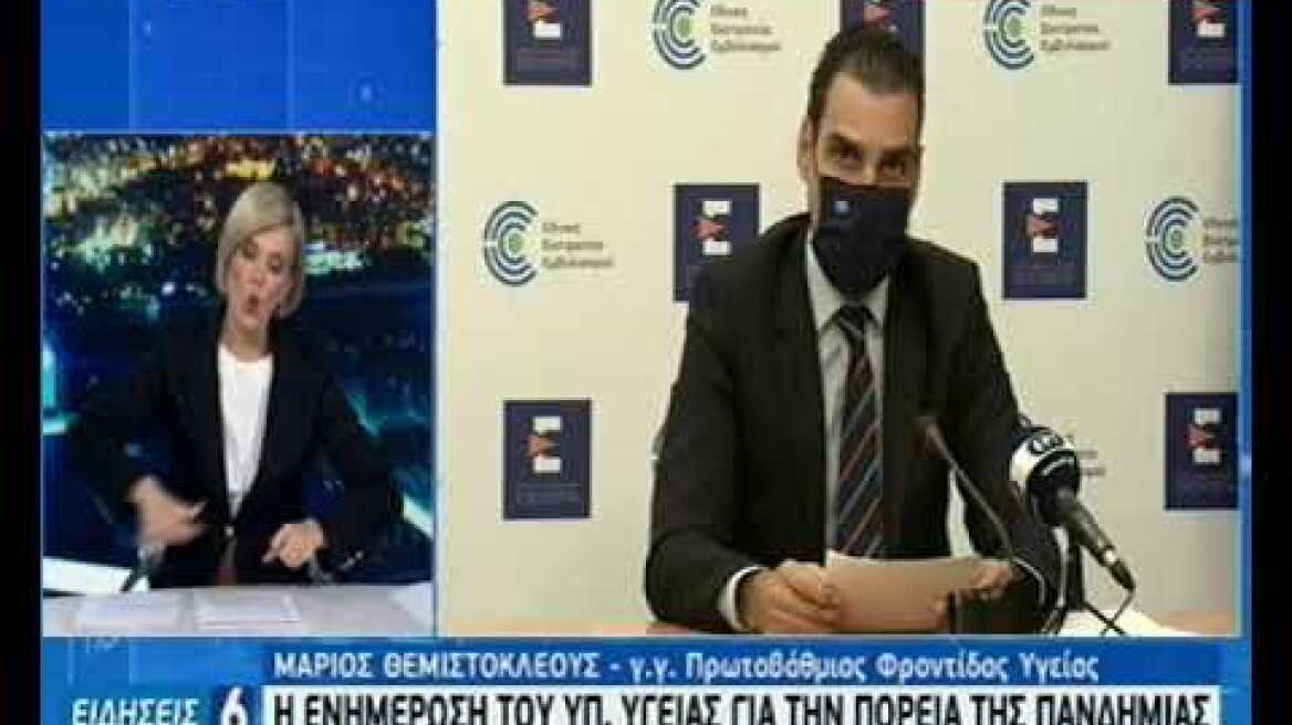 Μάριος Θεμιστοκλέους 4/1
