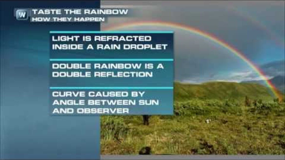 It’s a TRIPLE rainbow, all the way!