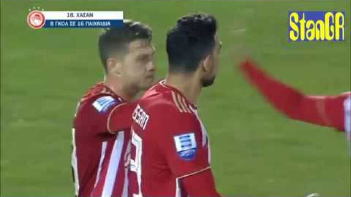 Apollon Smirnis vs Olympiakos 0-2 All Goals & Highlights 4.03.2019