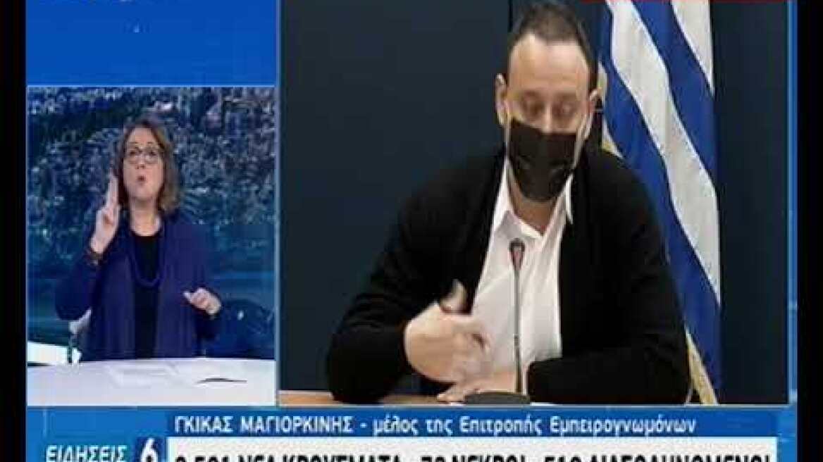 Γκίκας Μαγιορκίνης Ανακοίνωση 20/11