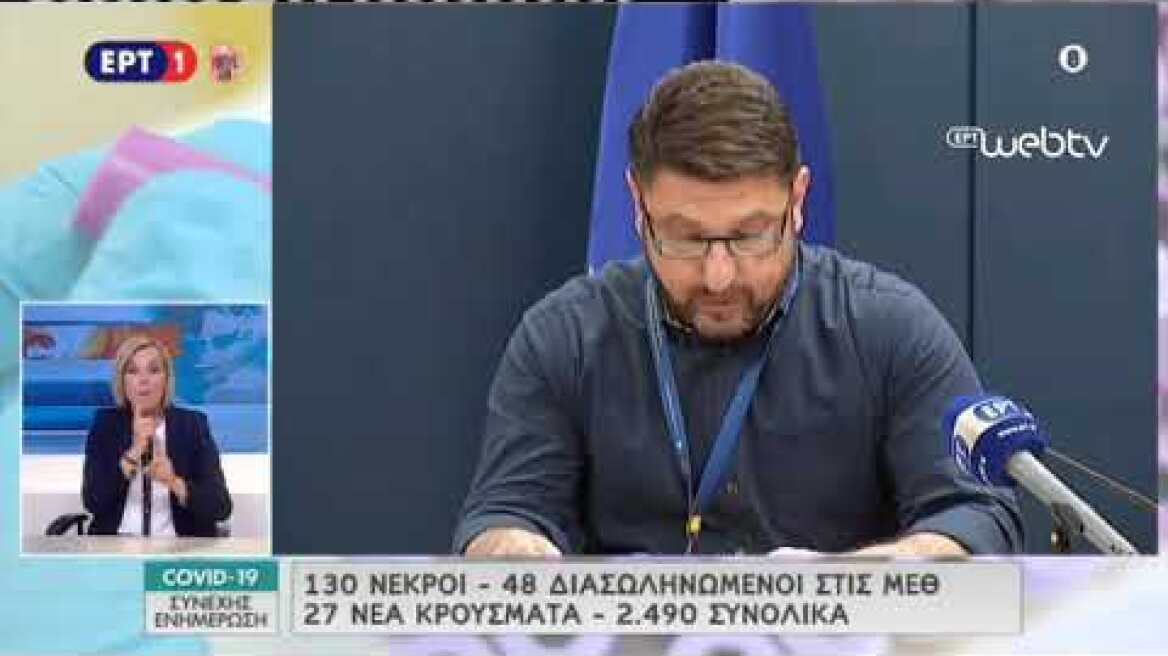 Ανακοινώσεις Χαρδαλιά 24/04/2020