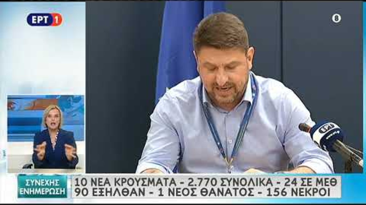 Ανακοινώσεις Χαρδαλιά 14/05/2020