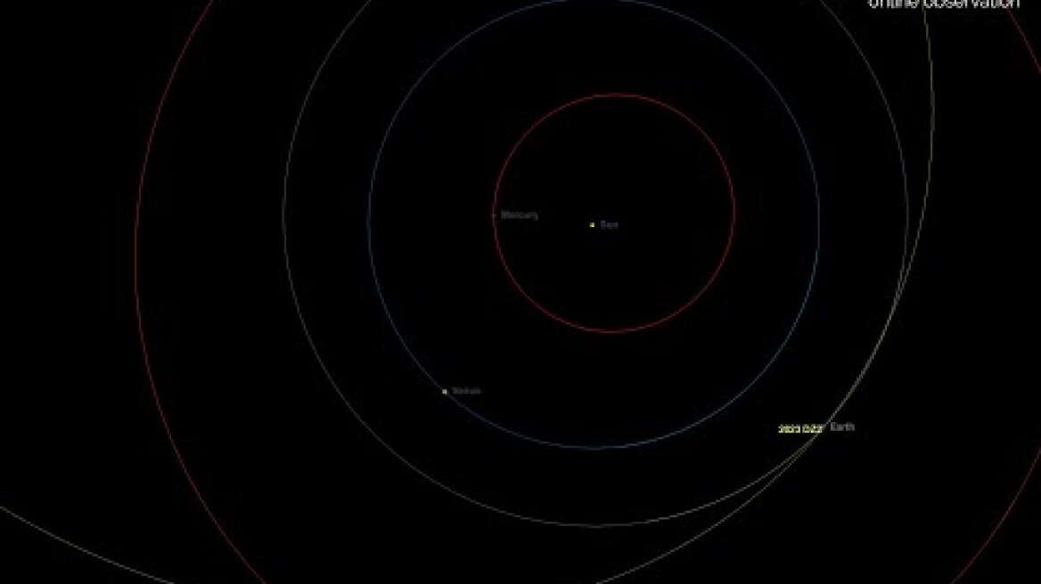 Near-Earth asteroid 2023 DZ2 very close encounter: online observation – 25 Mar. 2023