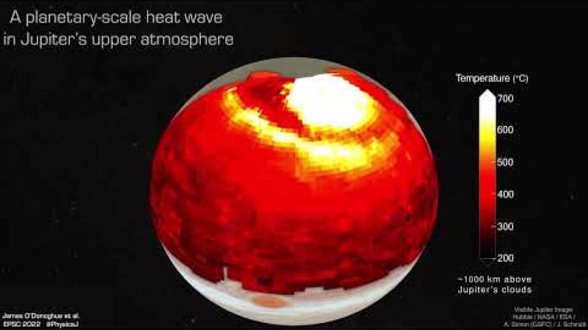 A planetary-scale heat wave in Jupiter's upper atmosphere, sent by the aurora