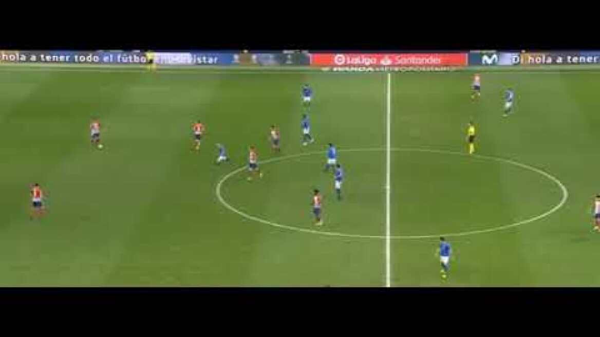 Francisco Montero | Defensive Skills | Beşiktaş